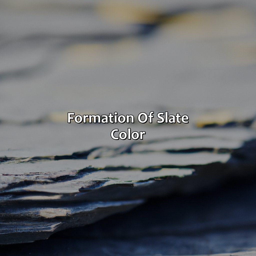 Formation Of Slate Color  - What Is Slate Color, 