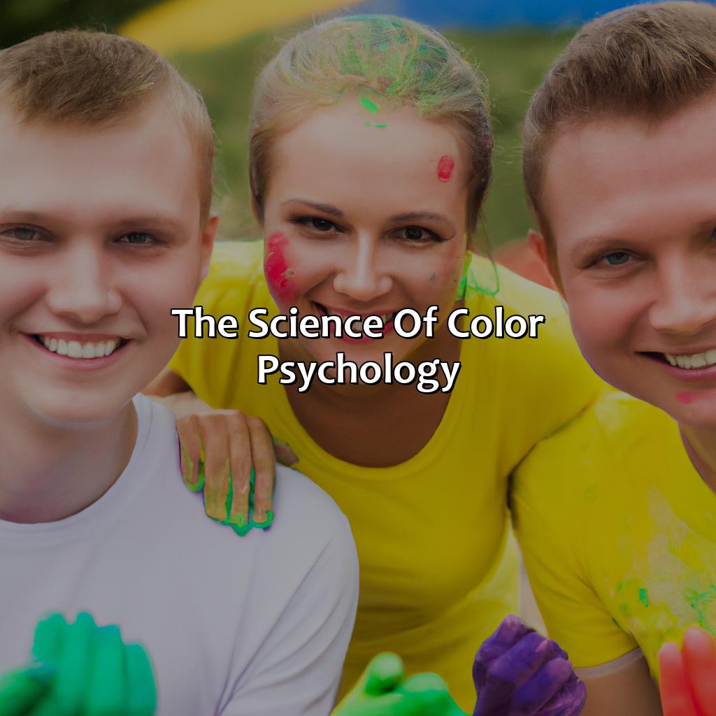 The Science Of Color Psychology  - What Is The Happiest Color, 