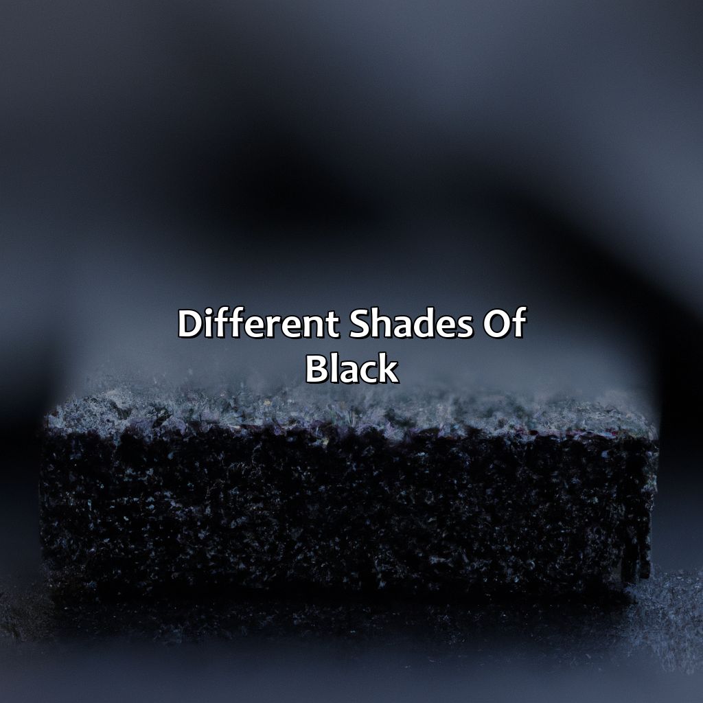 Different Shades Of Black  - What Makes Black Color, 