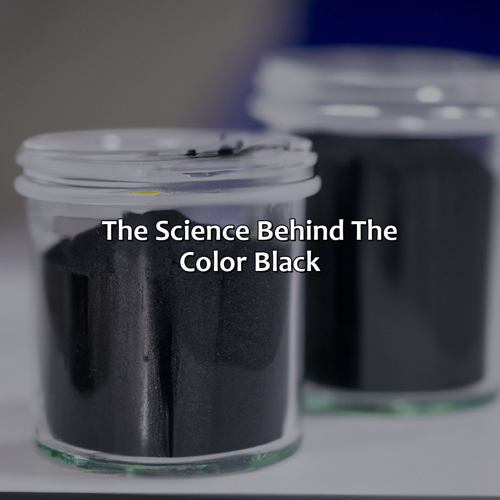 The Science Behind The Color Black  - What Makes The Color Black, 