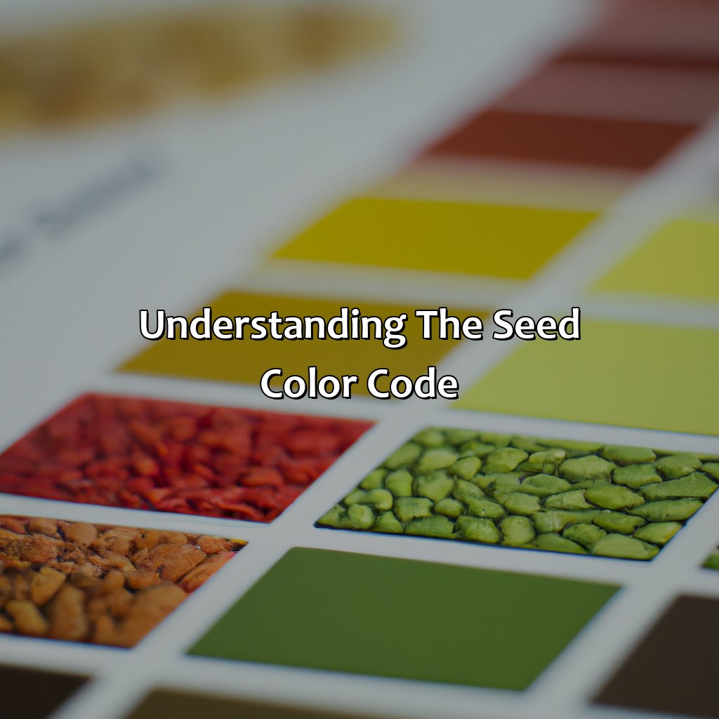 Understanding The Seed Color Code  - What Number Should Replace The Letter X In The Seed Color Row? 152 207 224 2,001, 