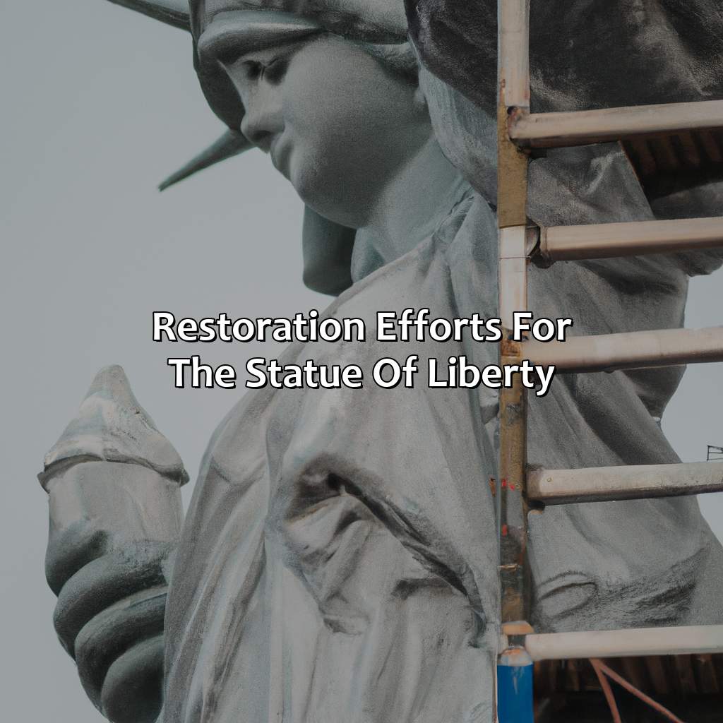 Restoration Efforts For The Statue Of Liberty  - What Was The Original Color Of The Statue Of Liberty, 